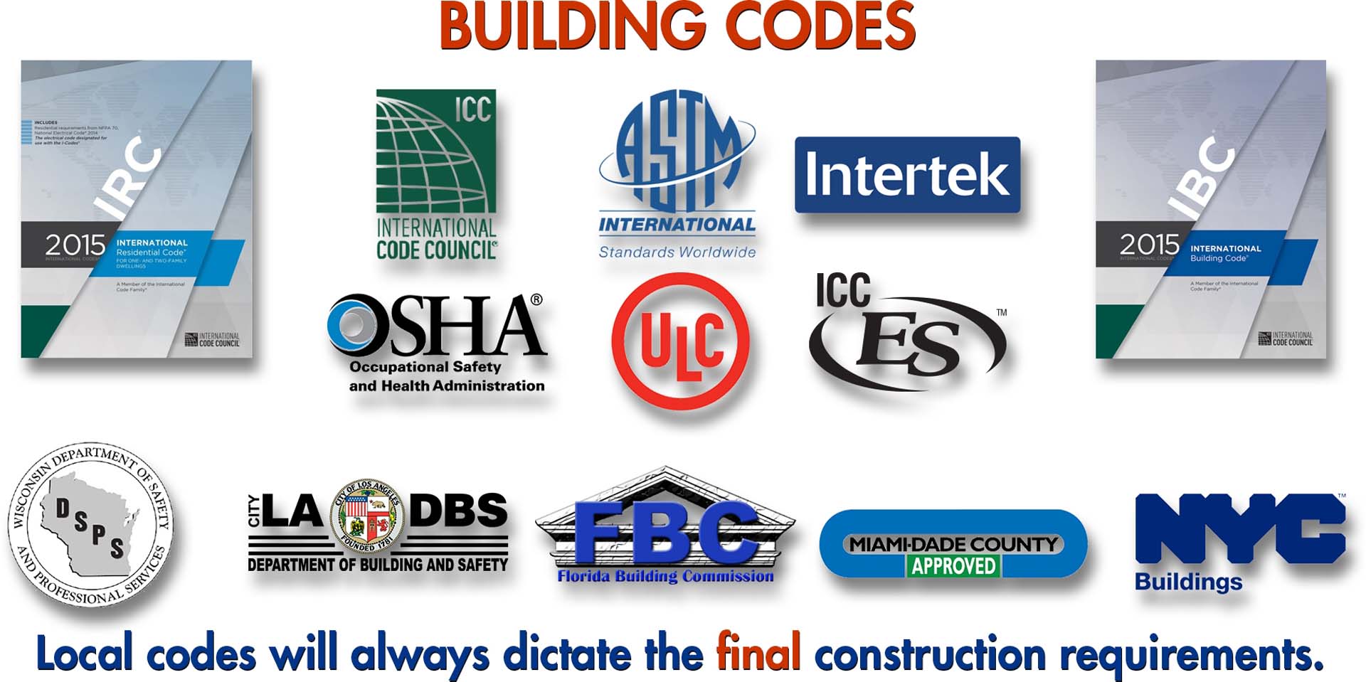 BuildBlock ICF Products Code Approvals and Certifications