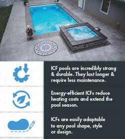 BuildBlock ICF Pools QR Brochure Cover