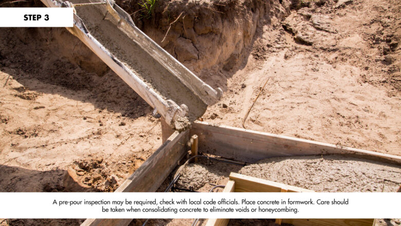 How to Build an ICF House: Step-by-Step | BuildBlock