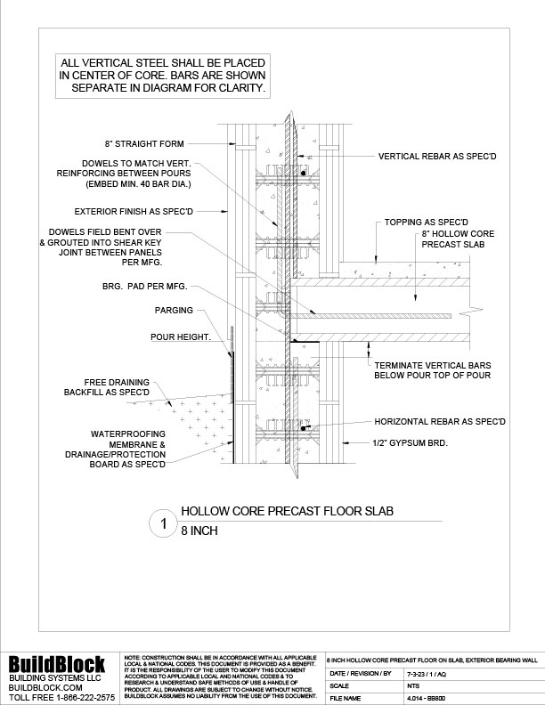 Hollow Core Precast Concrete Floor Panels Diagram | Floor Roma