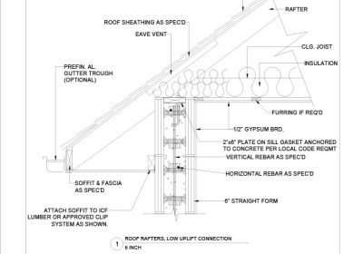 eave roof Archives - BuildBlock Insulating Concrete Forms