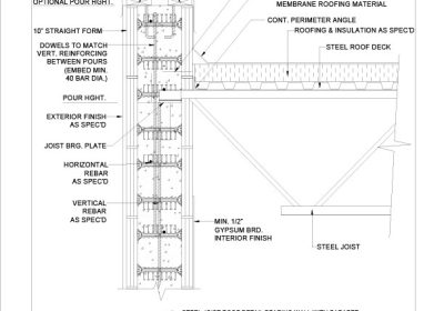 Gypsum Parapet Archives - Buildblock Insulating Concrete Forms