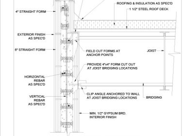 Parapet Archives - BuildBlock Insulating Concrete Forms