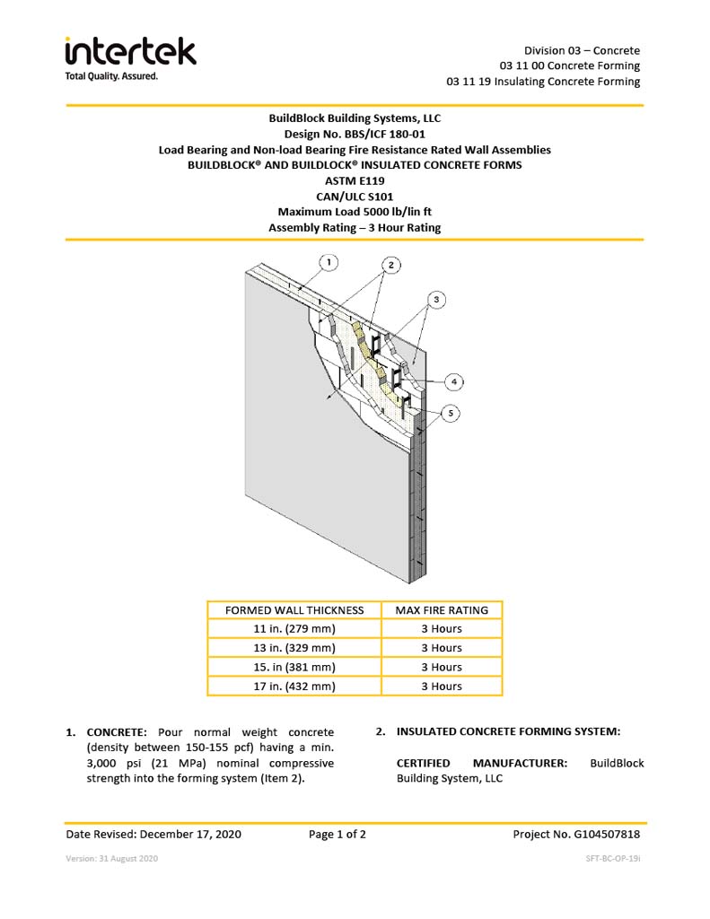 BuildBlock ICF Products Code Approvals and Certifications