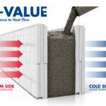 R-Value-ICF-Graphic