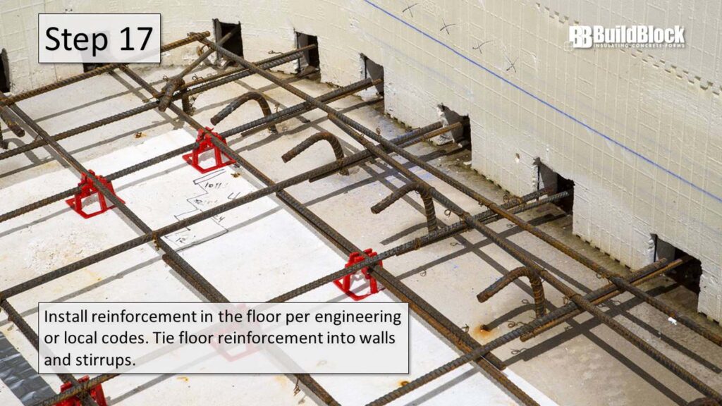 icf pool plans