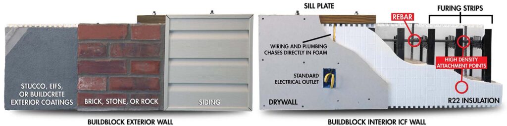 icf wall exterior comparison